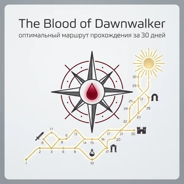 Обложка The Blood of Dawnwalker: оптимальный маршрут прохождения за 30 дней