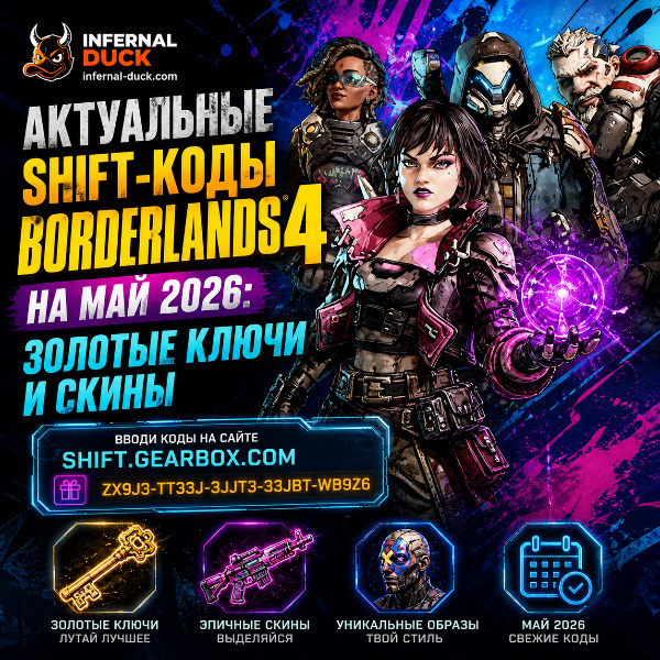 Обложка Актуальные SHIFT-коды Borderlands 4 на май 2026: золотые ключи и скины