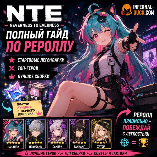 Обложка Лучшие персонажи для реролла в Neverness to Everness: кого выбрать в версии 1.0