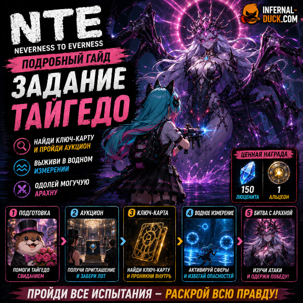 Обложка Прохождение квеста «Сделка? Сделка!» и бой с Арахной в Neverness to Everness