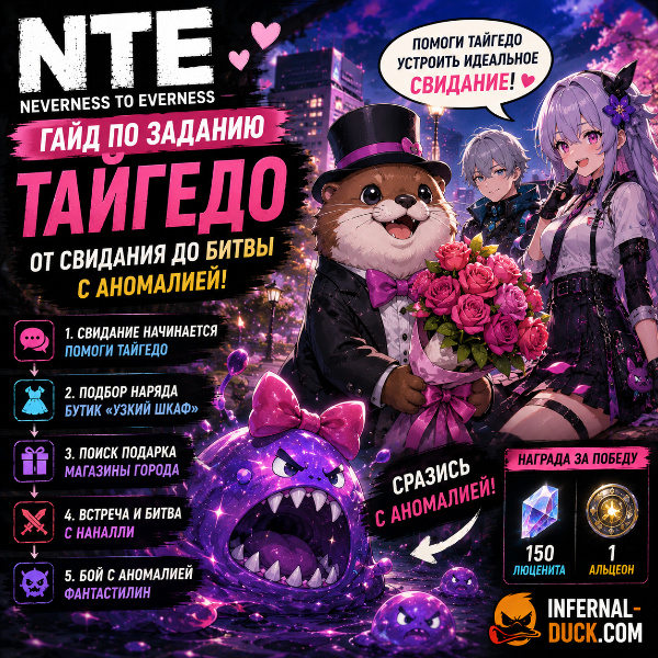 Обложка Neverness to Everness: прохождение квеста «Любовь, что начинается с обмана» и бой с боссом Фантастилином