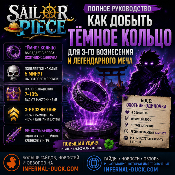 Обложка Как быстро получить Тёмное кольцо в Sailor Piece: гайд по фарму и улучшению