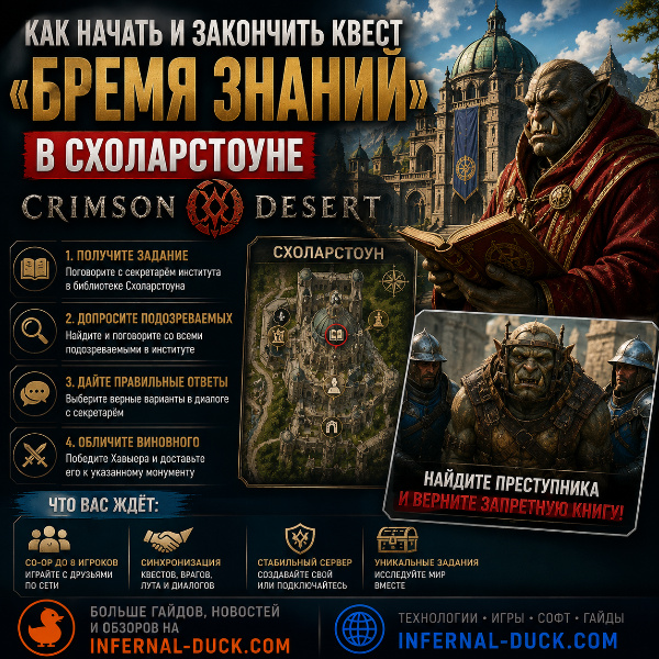 Обложка Прохождение задания «Бремя знаний» в Crimson Desert: где найти подозреваемых и как пройти допрос