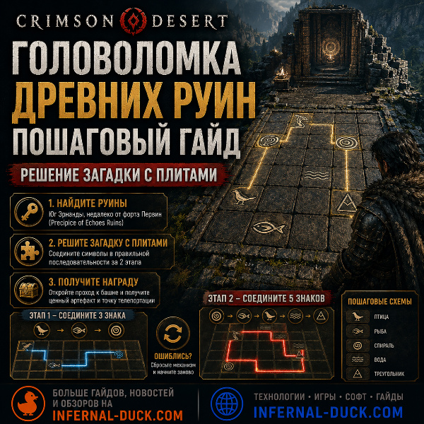 Обложка Прохождение головоломки с плитами в руинах утёса Отзвуков Эха в Crimson Desert