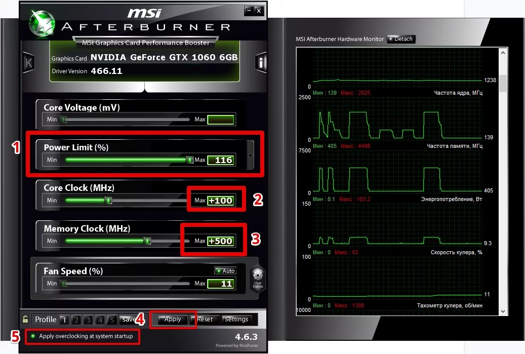 Интерфейс MSI Afterburner с ползунками Power Limit, Core Clock и Memory Clock для разгона видеокарты