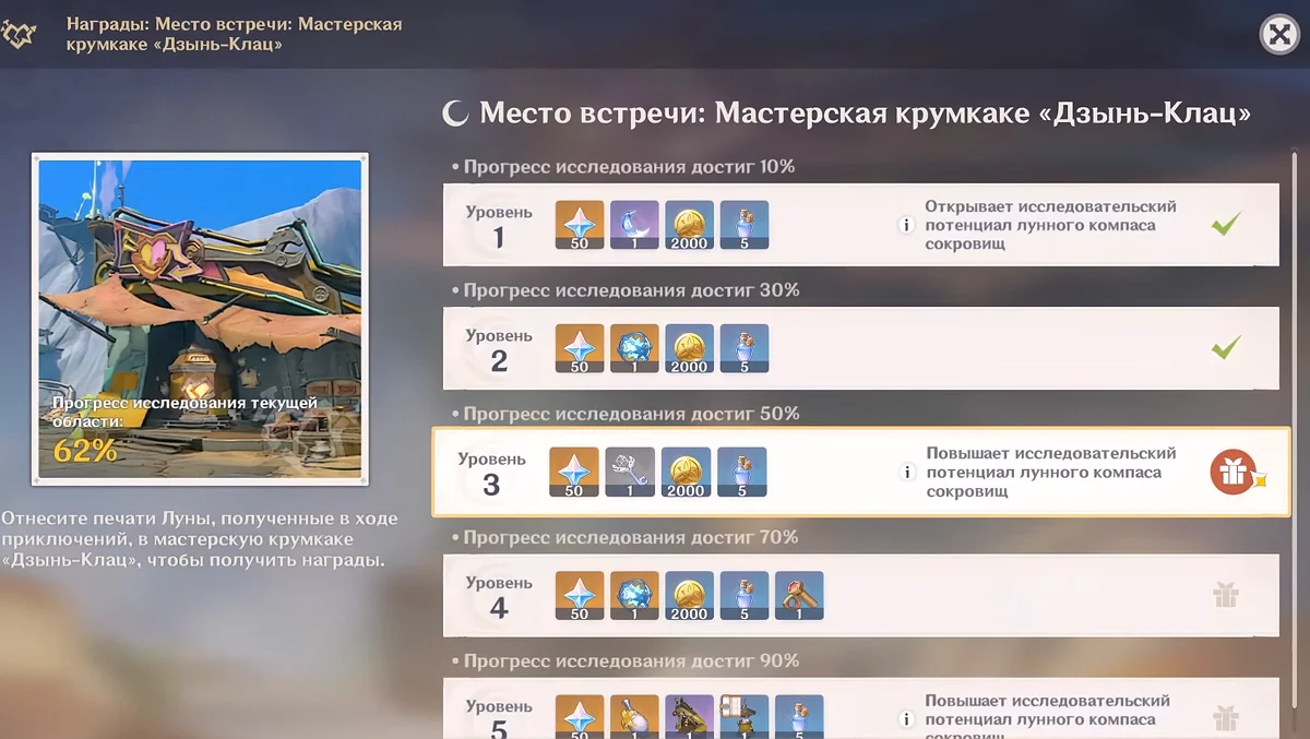 Получение доступа к месту встречи и репутации региона