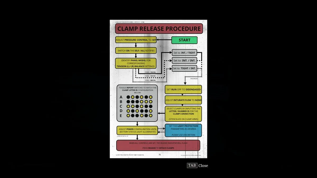Документ Clamp Release Procedure в Silent Hill Townfall