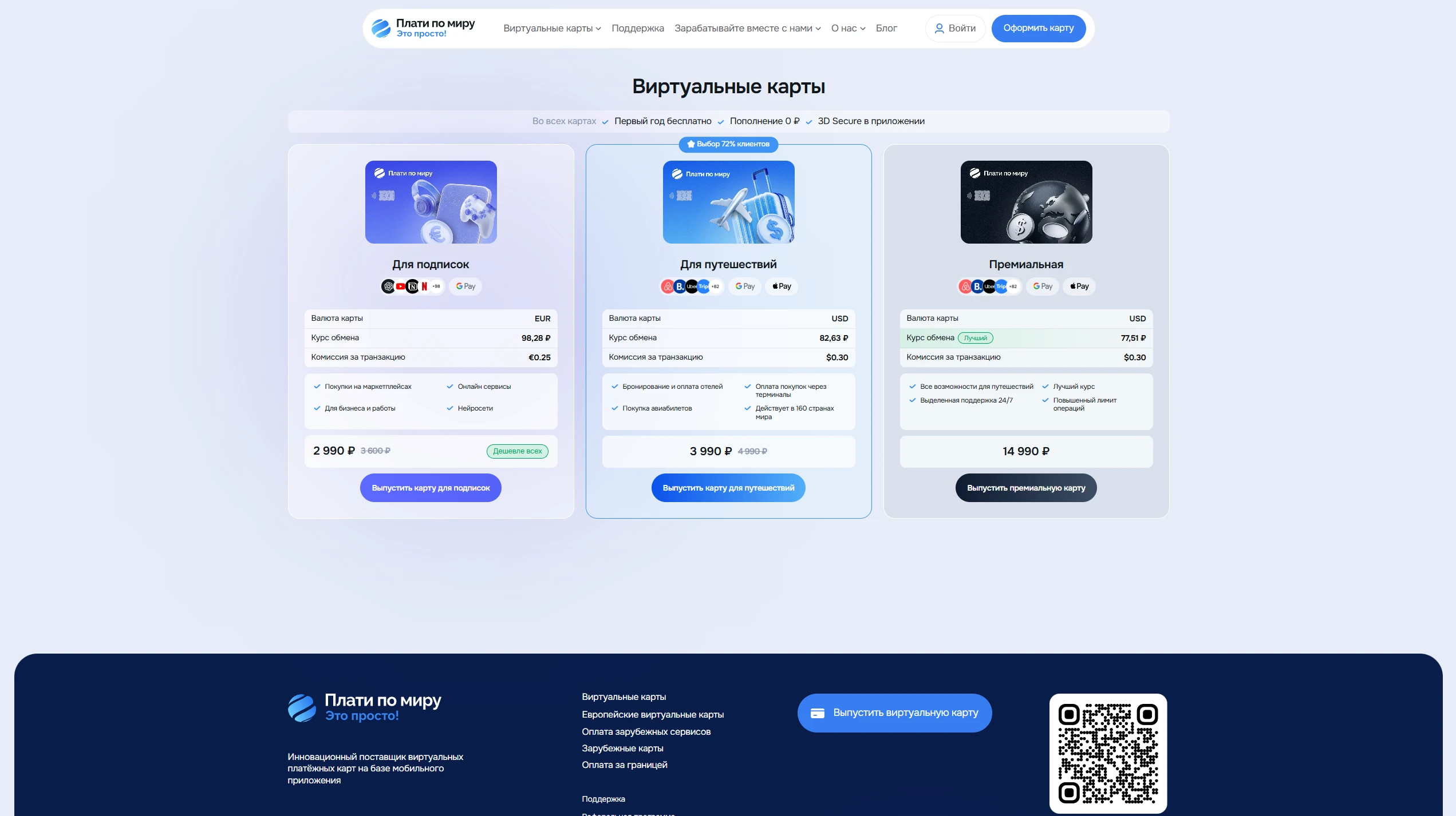 Интерфейс сервиса виртуальных карт «Плати по миру»