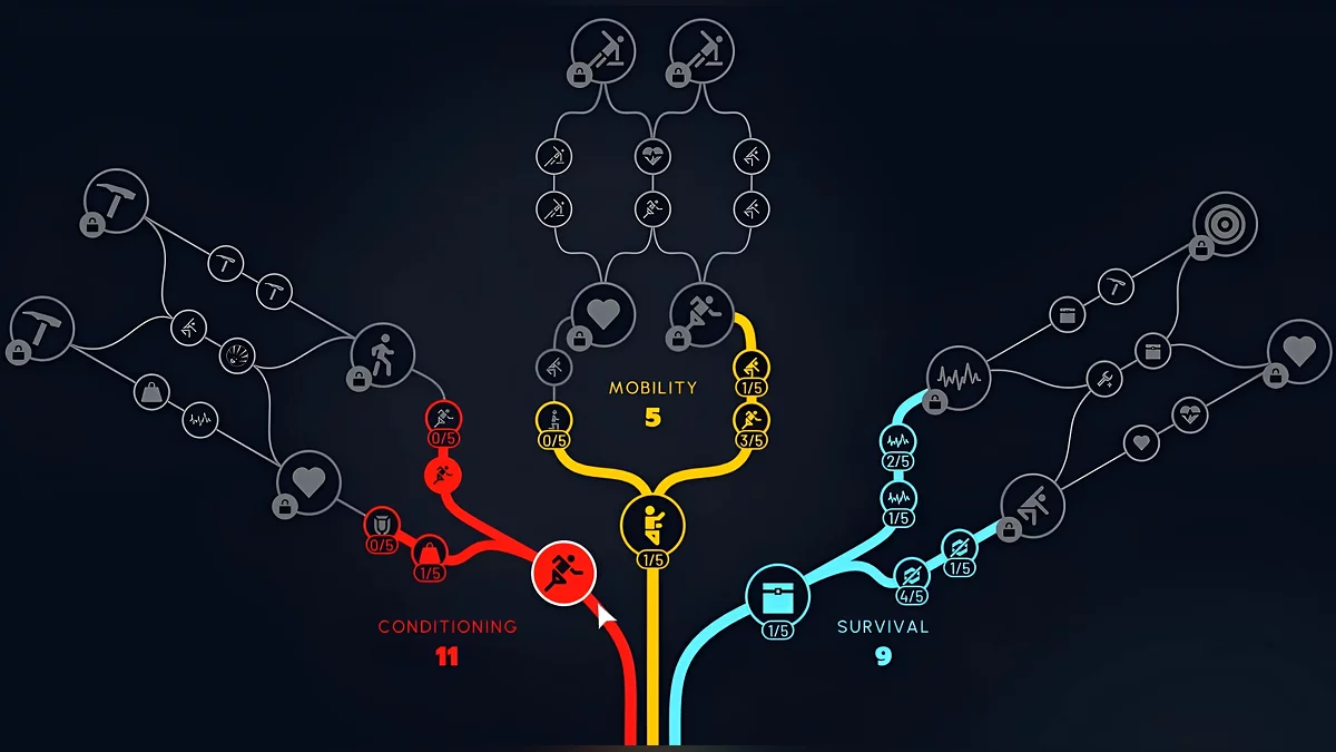 Интерфейс прокачки навыков мобильности в ARC Raiders