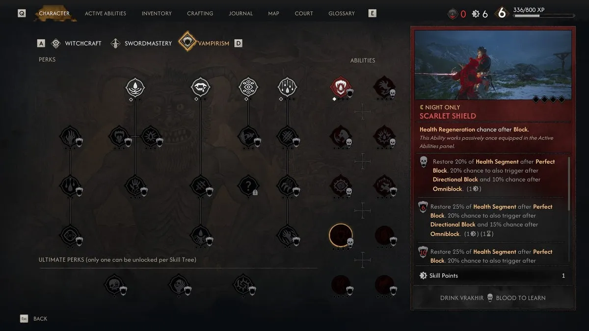 Умение «Алый щит» в The Blood of Dawnwalker