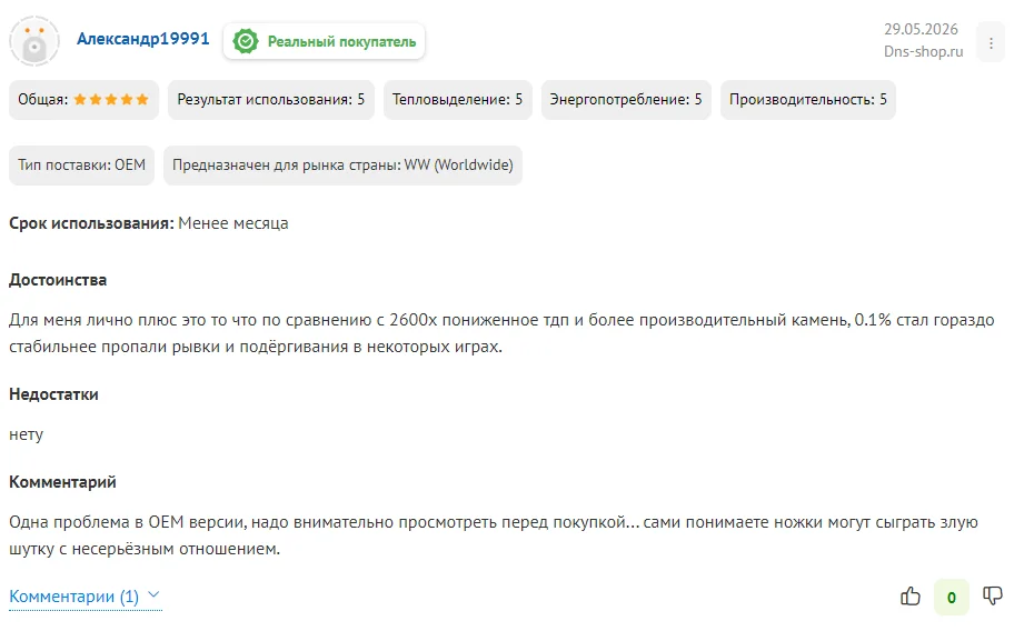 Производительность Ryzen 5 5600 в тестах