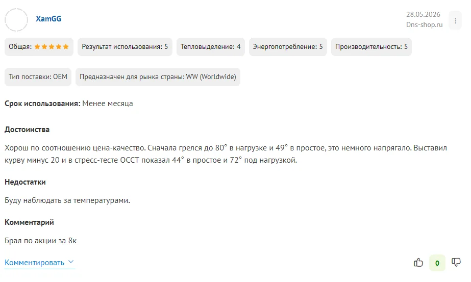 Энергоэффективность Ryzen 5 7500F