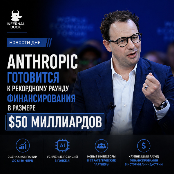 Обложка Anthropic готовится к рекордному раунду финансирования в размере $50 миллиардов