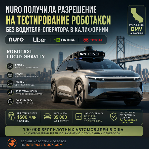 Обложка Nuro получила обновленное разрешение на тестирование роботакси Lucid Gravity в Калифорнии