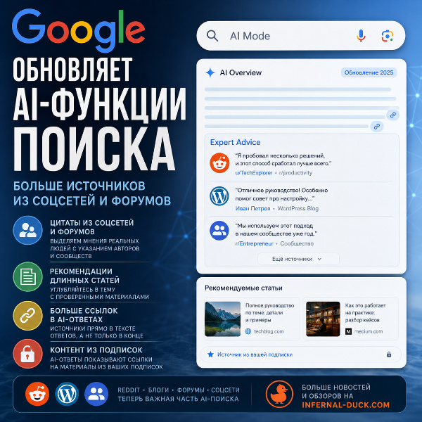 Обложка Google обновляет AI-ответы, акцентируя внимание на источниках из соцсетей и форумов