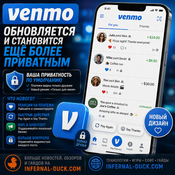 Обложка Venmo обновляет дизайн: новые настройки конфиденциальности и расширенные функции