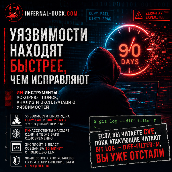 Обложка ИИ-поиск уязвимостей ускоряет атаки: 90-дневное окно патчей устарело