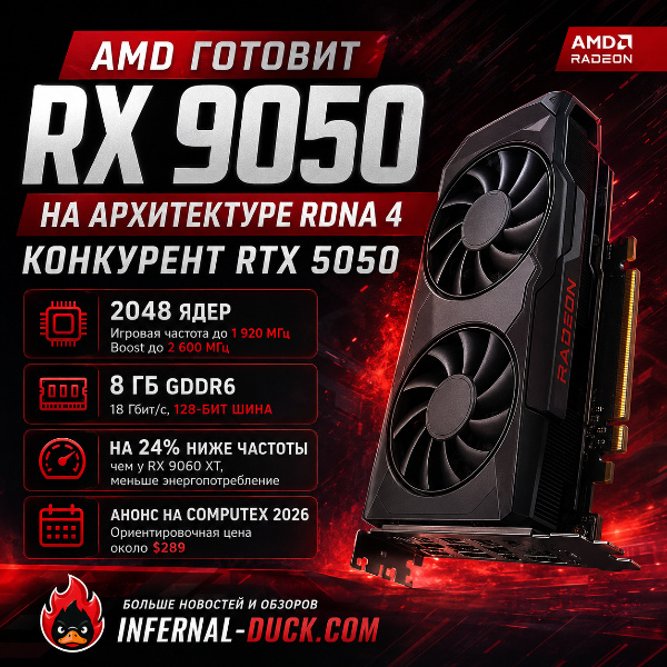 Обложка AMD готовит новую видеокарту RDNA 4 начального уровня для конкуренции с RTX 5050