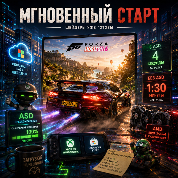 Обложка Microsoft расширяет технологию предварительной компиляции шейдеров ASD: теперь и на GPU AMD RDNA 3 и новее