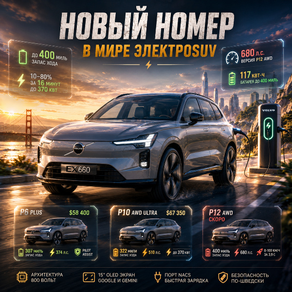 Обложка Volvo EX60: цены и характеристики нового электрического внедорожника