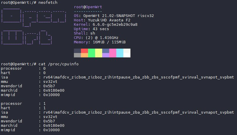 Плата Avaota F2, вид сверху