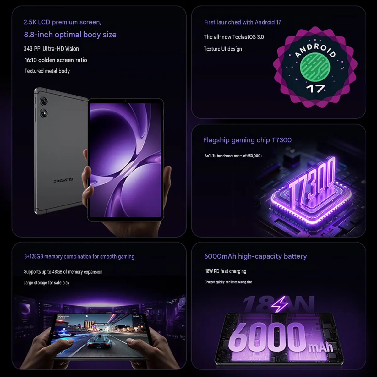 Список ключевых характеристик планшета Teclast T60 Mini