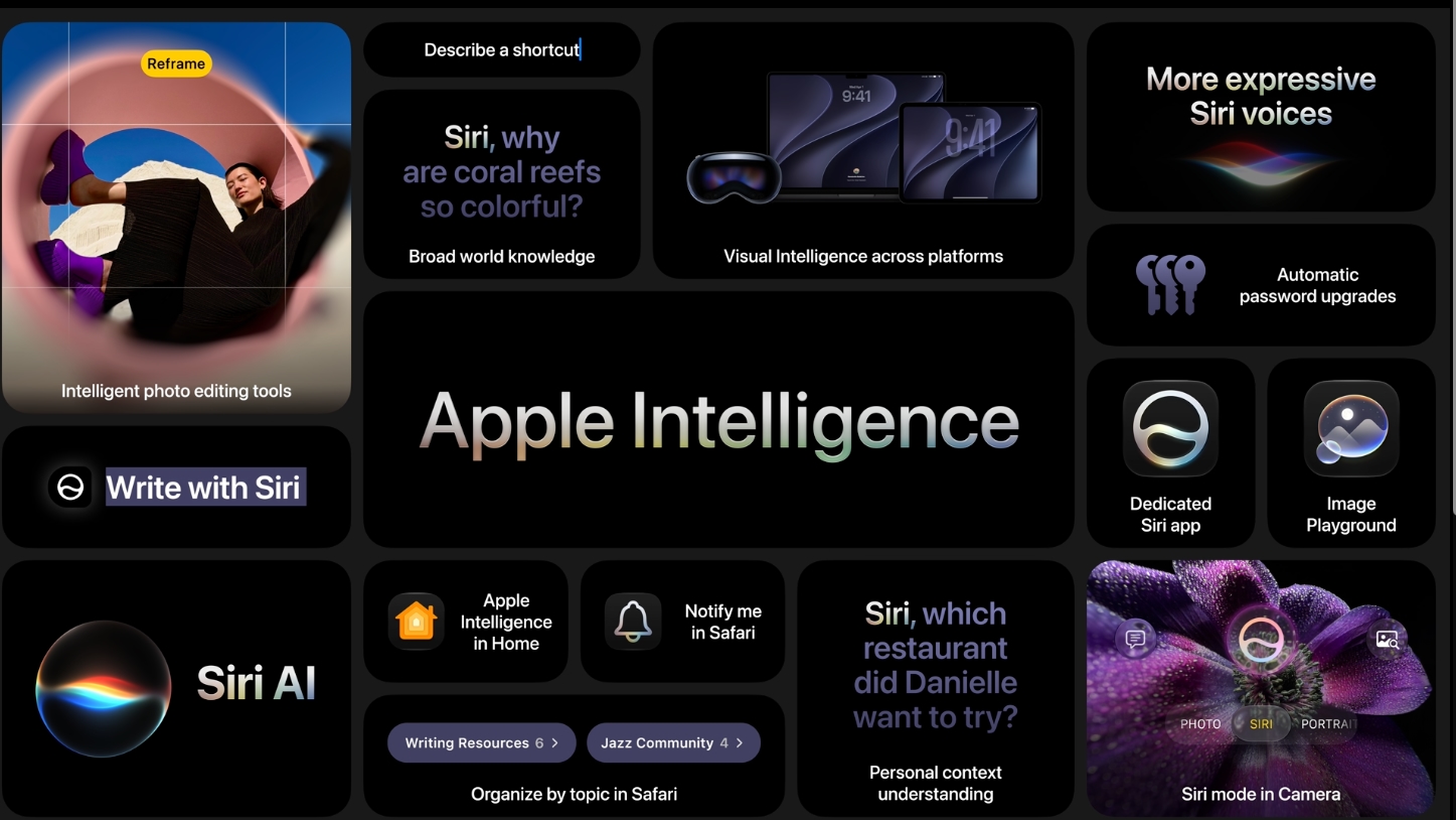 Apple Intelligence в приложениях