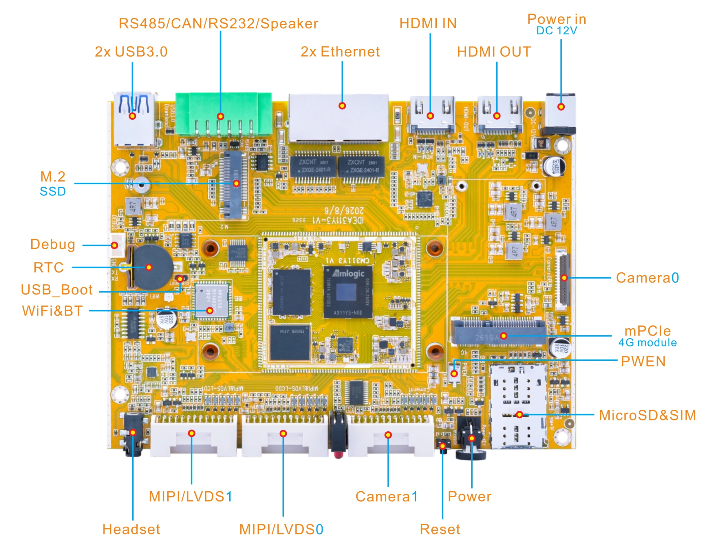 Отладочная плата Idea311Y3 на модуле Boardcon CM311Y3