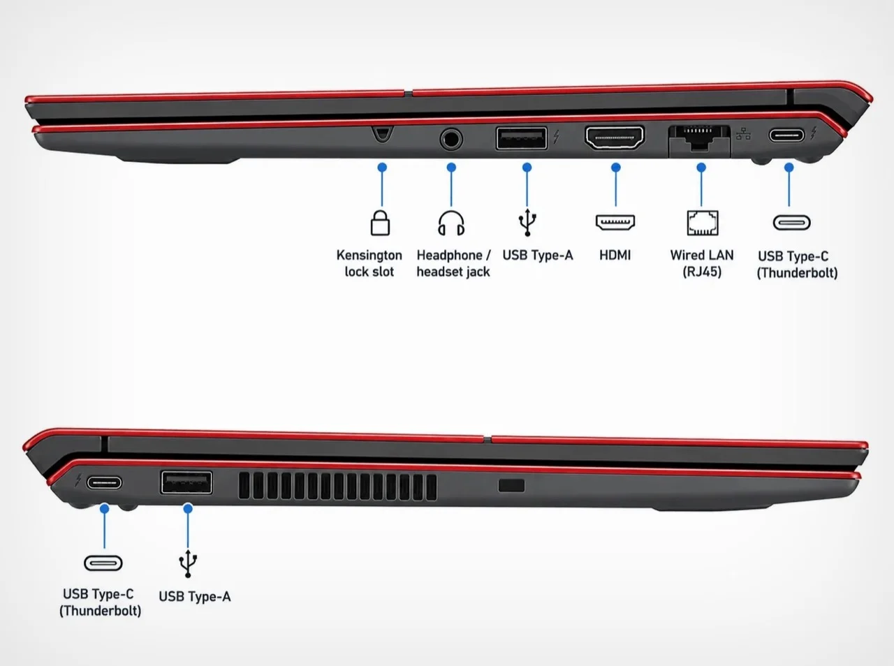 Профиль ноутбука VAIO T, демонстрирующий тонкий корпус