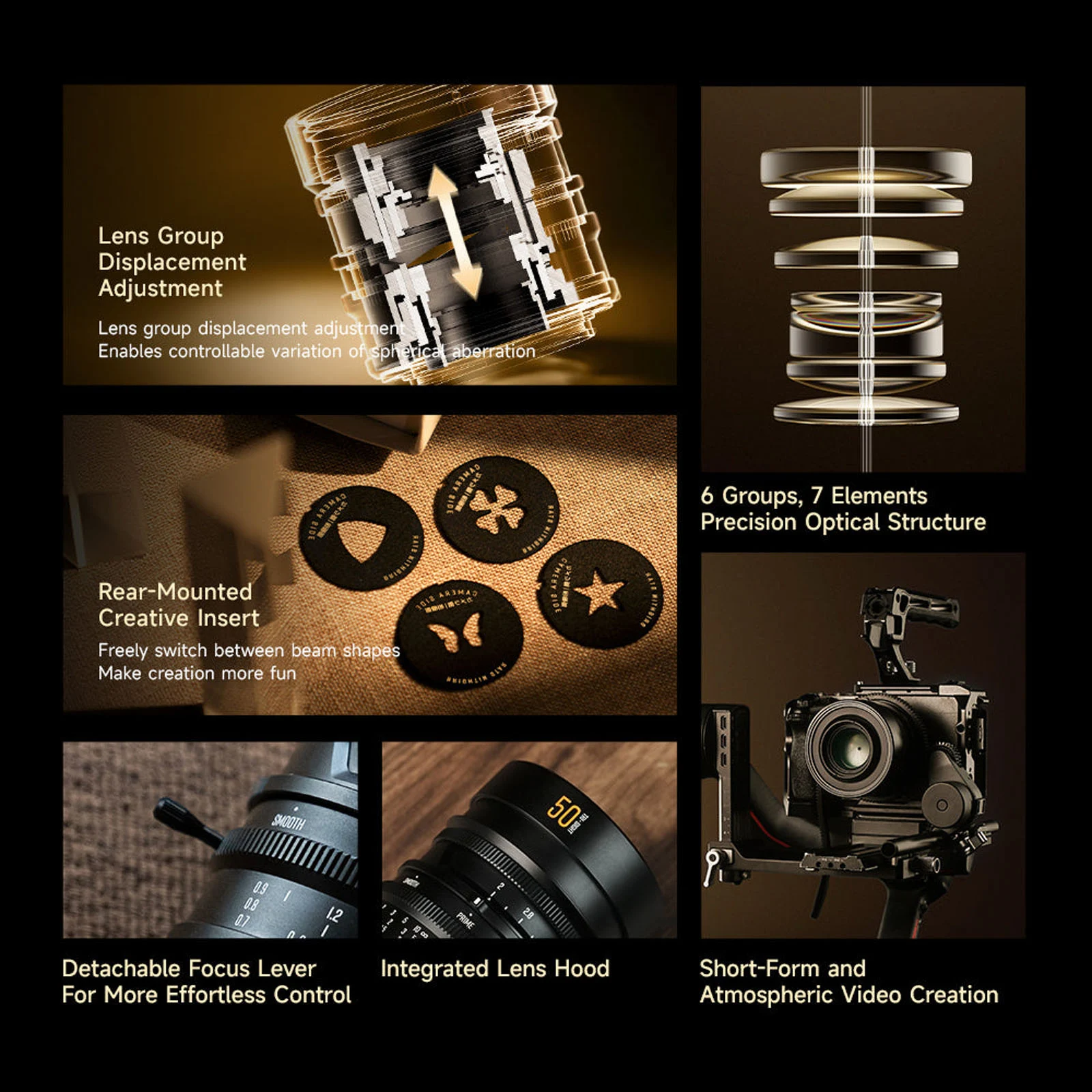 Объектив Brightin Star 50mm f/2 Tri-Sight вид сбоку