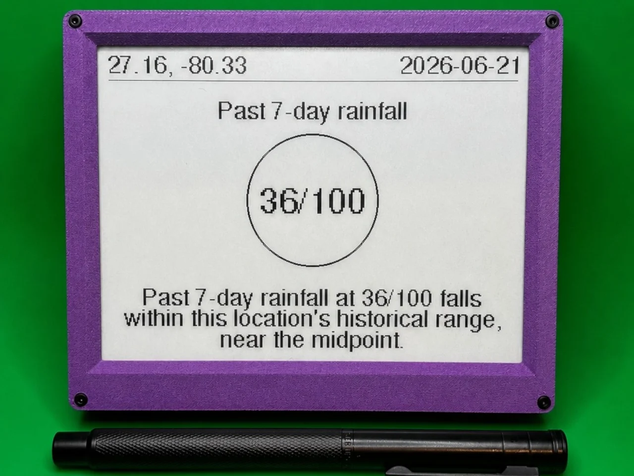 Weather100 — экран с историческим рейтингом погоды