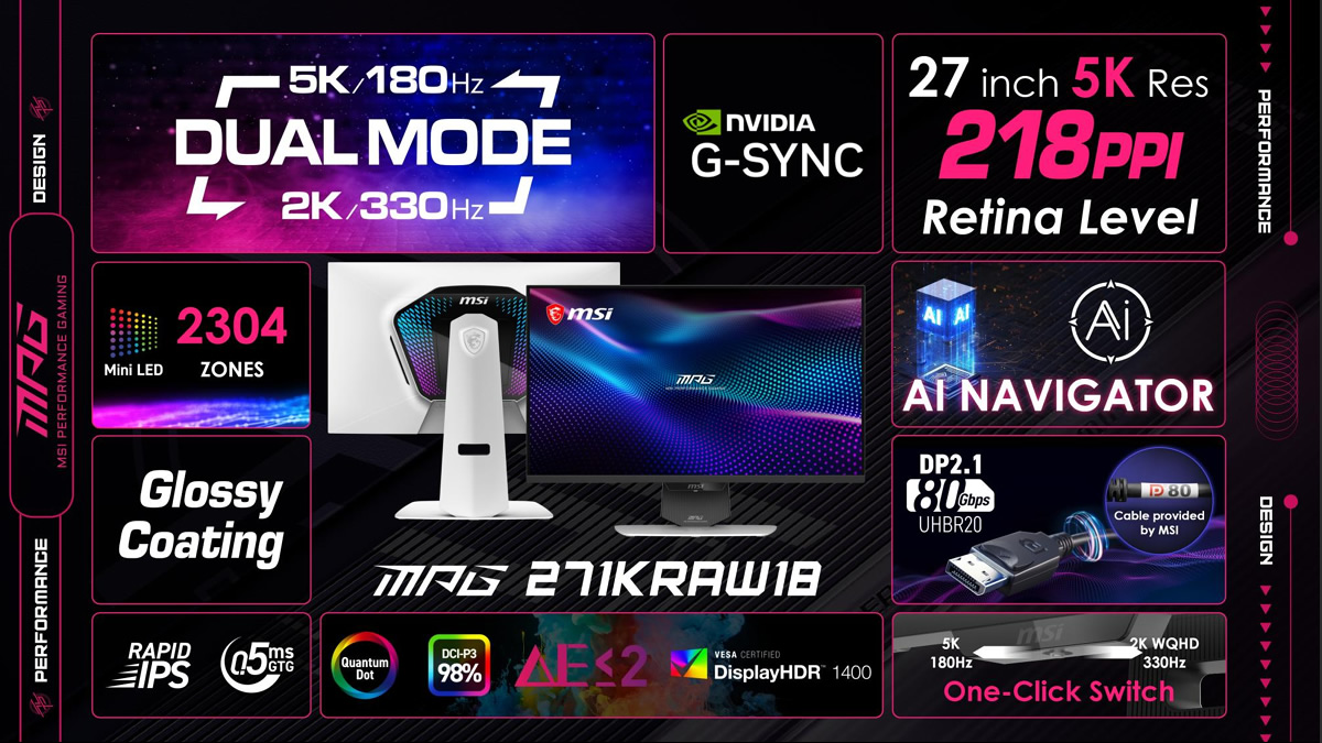 MSI MPG 271KRAW18 в режиме 5K