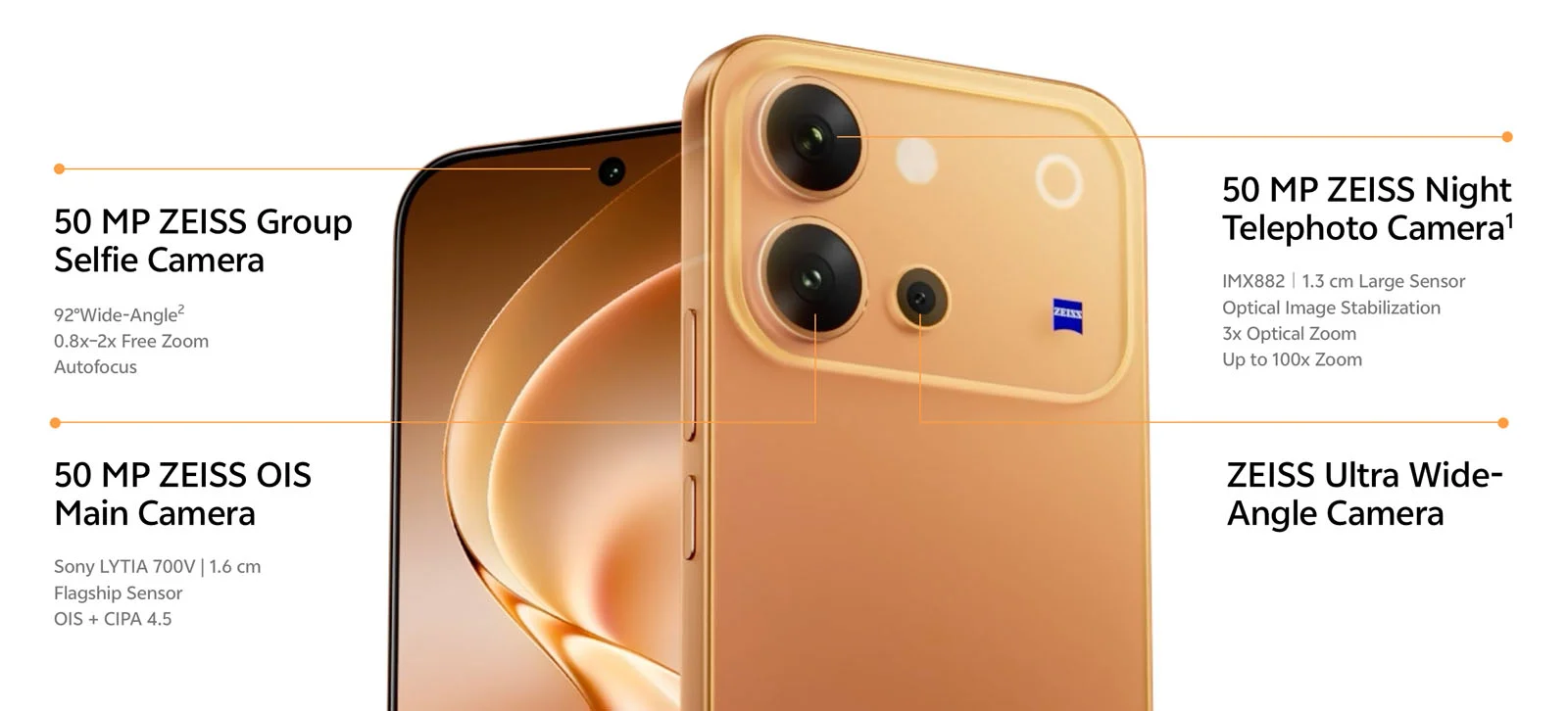 Блок камер смартфона Vivo V80 крупным планом