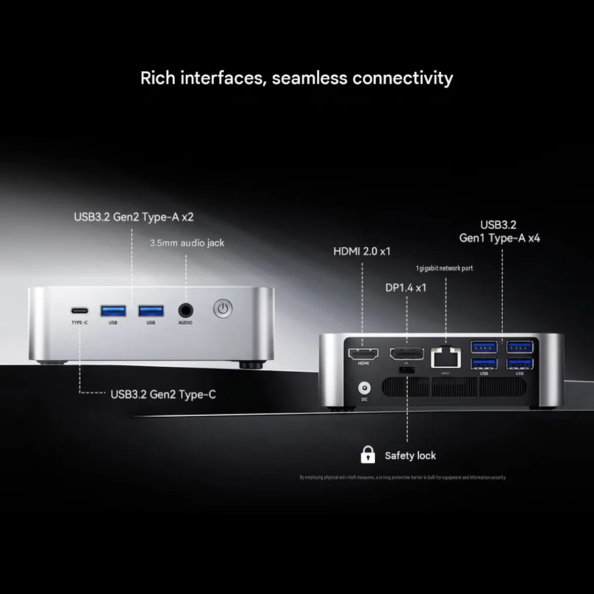 Порты мини-ПК Acemagic W1-5400U (текст на изображении переведён автоматически)