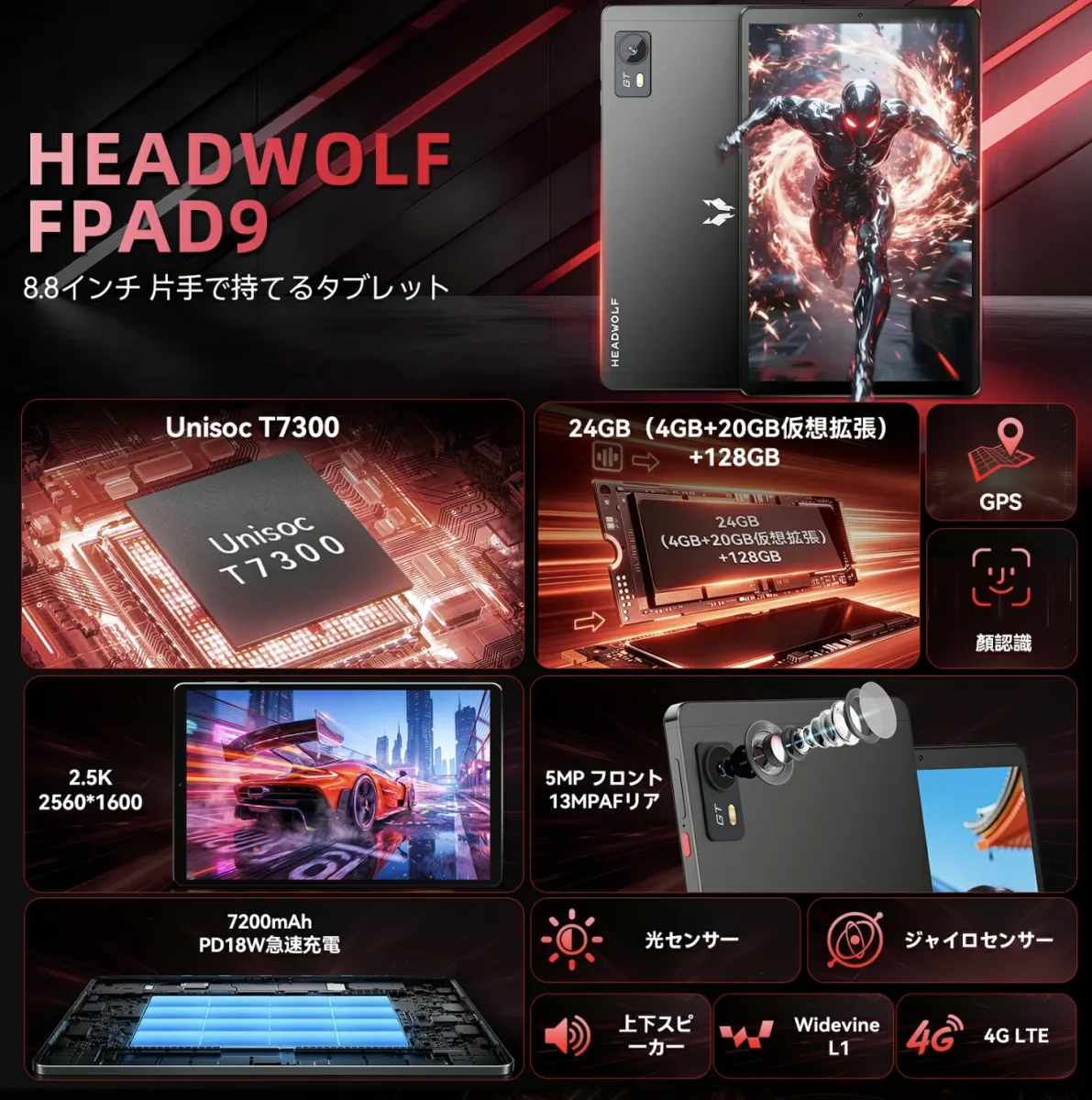 Характеристики FPad9.