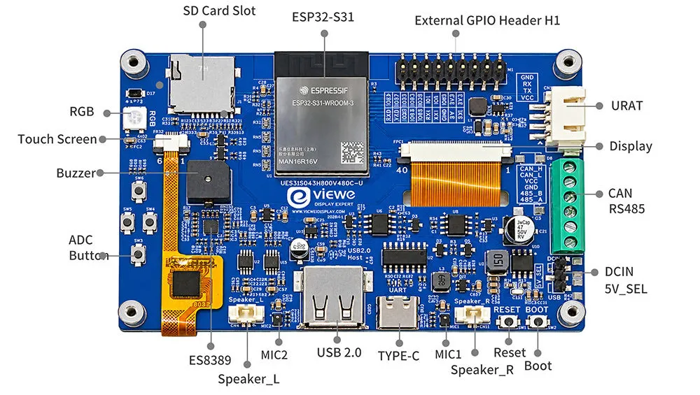 Таблица характеристик платы VIEWE PLCM-UES31S043H800V480C-U