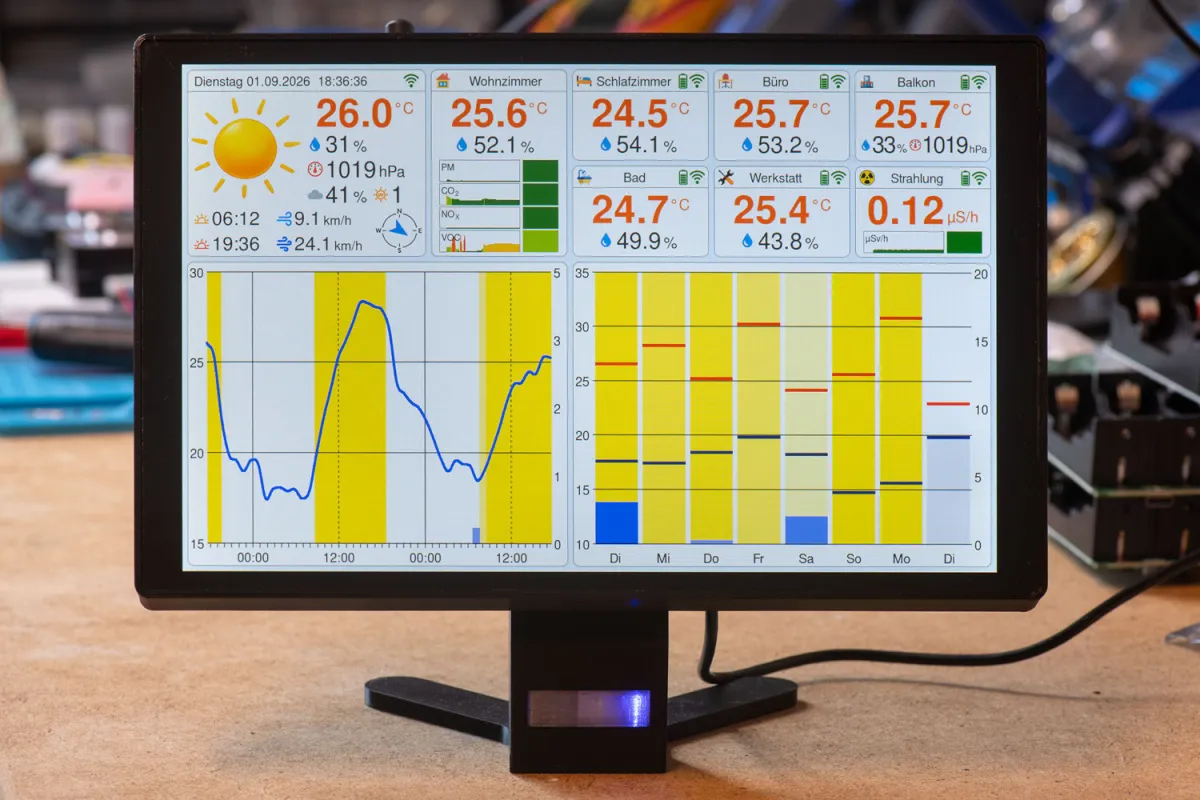 Метеостанция на ESP32-P4 с 10,1-дюймовым дисплеем и дашбордом погоды