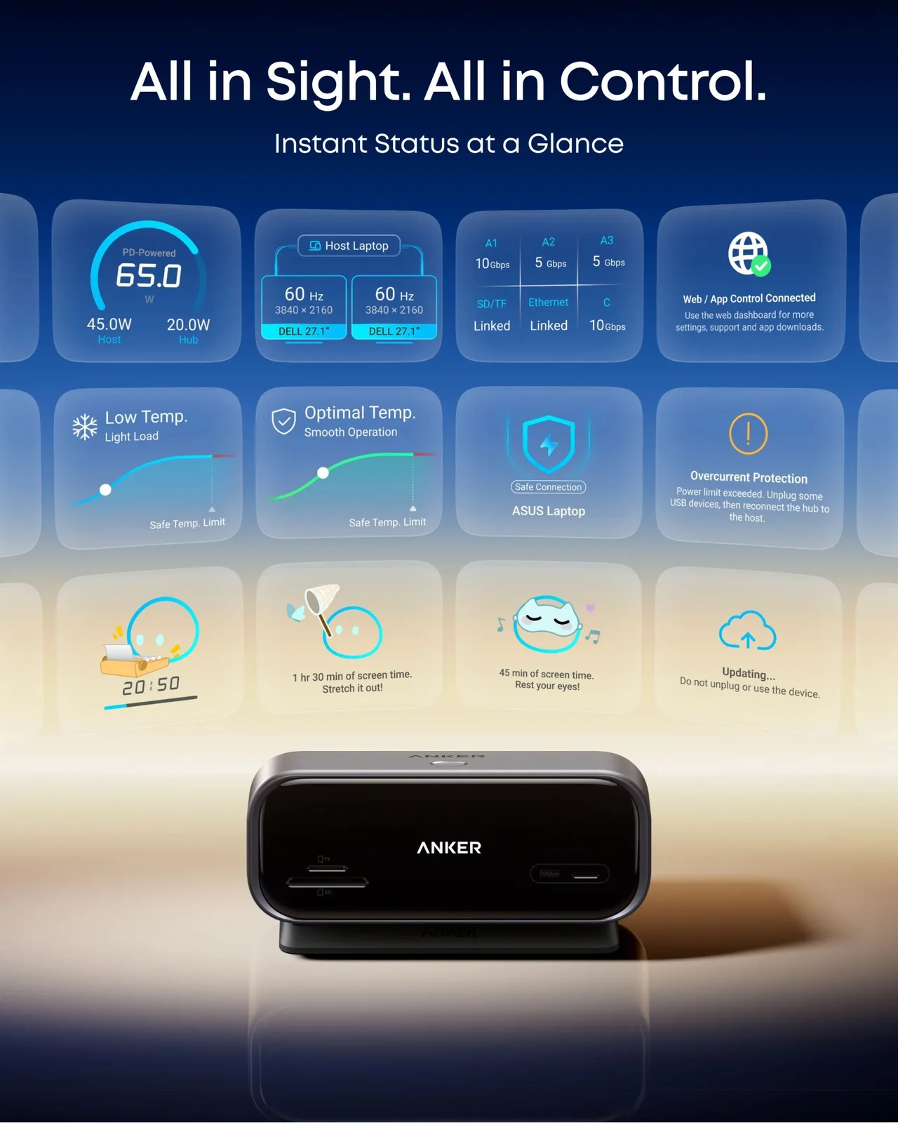Настольный хаб Anker Desktop USB-C Hub
