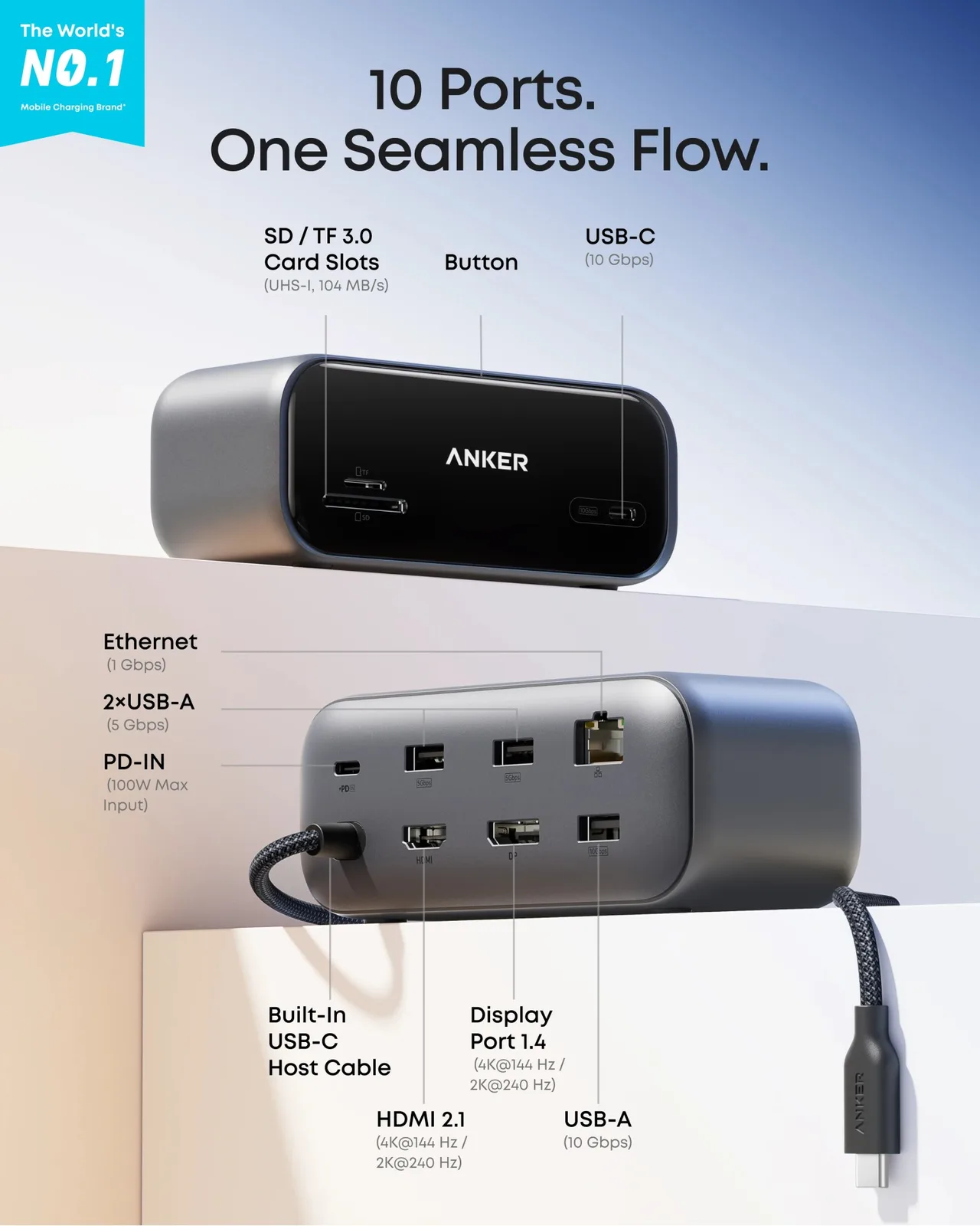 Хаб Anker Desktop USB-C Hub со встроенным дисплеем