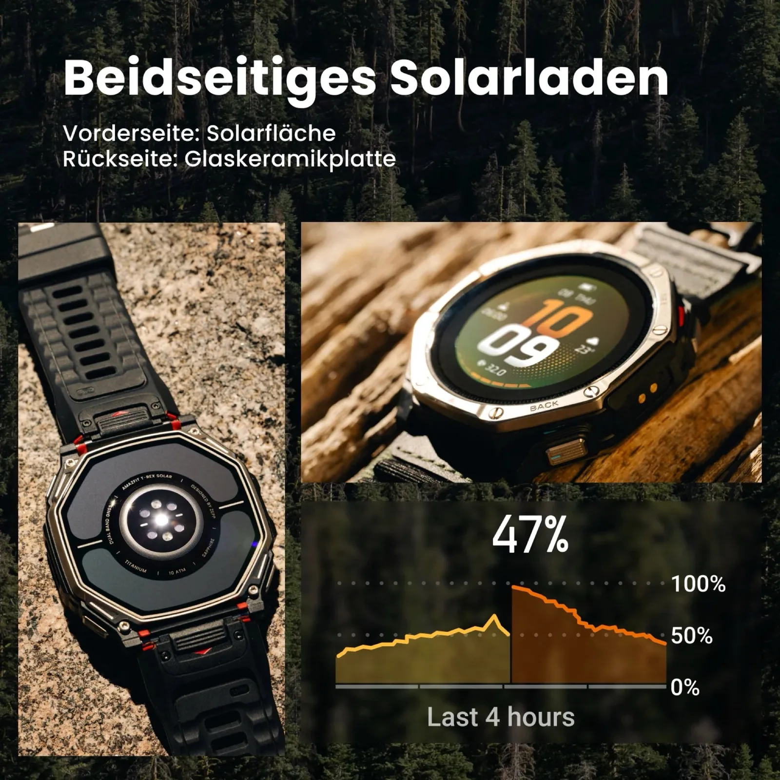 Amazfit T-Rex Dual Solar на запястье
