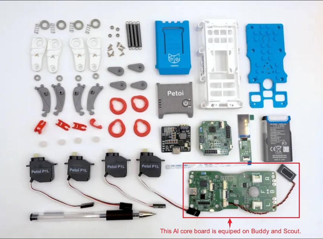 Все компоненты комплекта Quaddle Buddy