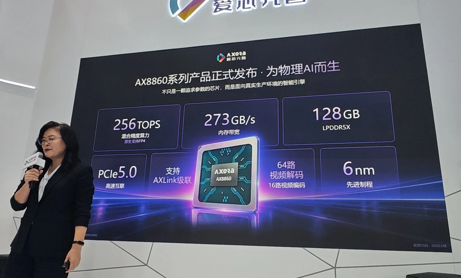 Таблица характеристик процессора Axera AX8860P