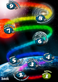 Обложка игры Rainbow Scroller